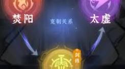 问剑长生揭秘：哪个职业升级速度快，助你畅玩游戏