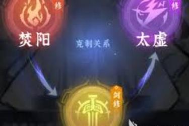 问剑长生揭秘：哪个职业升级速度快，助你畅玩游戏