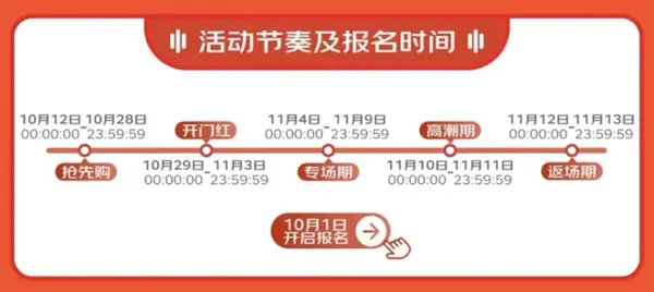 2024年双11玩法大揭秘！何时开启及精彩玩法全知晓