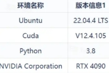 DeepSeek VL2部署教程：从环境搭建到模型运行全流程