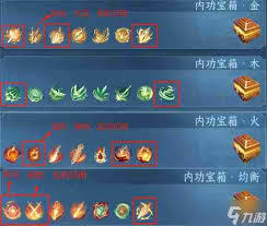 逆水寒手游转元凝丹适用内功筛选全攻略