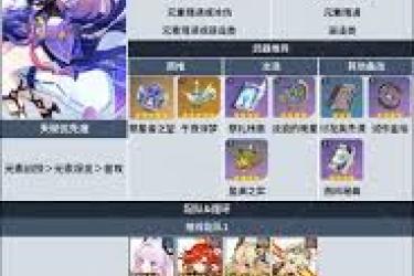 《深度剖析原神茜特菈莉天赋，解锁角色战斗新奥秘 》
