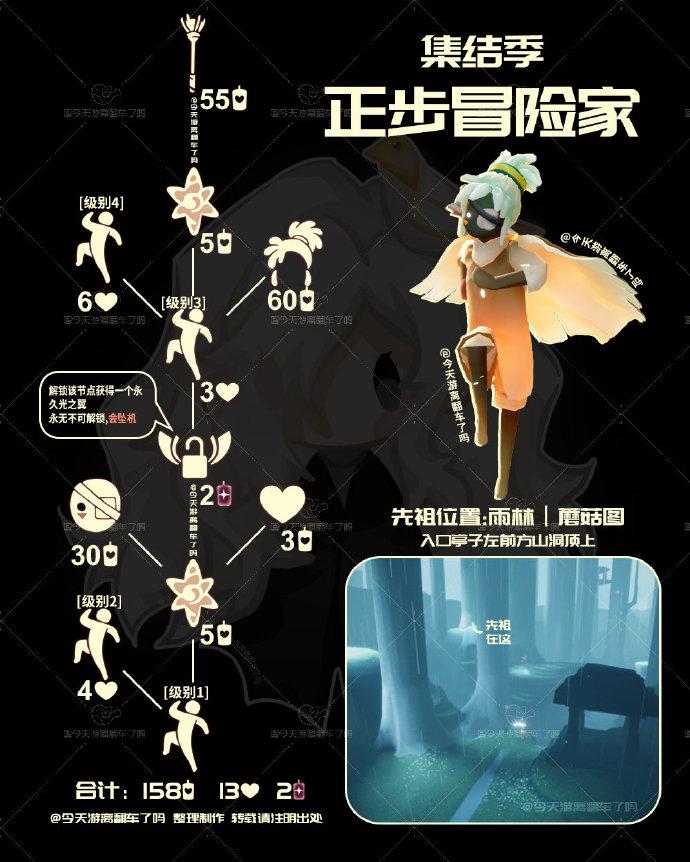 光遇正步冒险家先祖在哪？复刻位置全解析