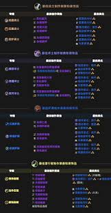 魔兽世界11.1全职业美化指南：探寻各职业最佳美化之道