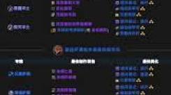 魔兽世界11.1全职业美化指南：探寻各职业最佳美化之道