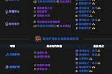 魔兽世界11.1全职业美化指南：探寻各职业最佳美化之道