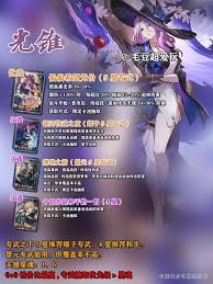 《崩坏星穹铁道：星期日养成所需材料究竟要多少？》