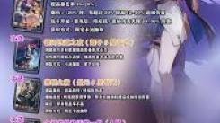 《崩坏星穹铁道：星期日养成所需材料究竟要多少？》