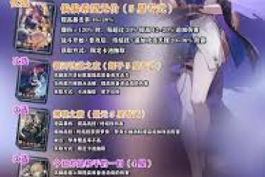 《崩坏星穹铁道：星期日养成所需材料究竟要多少？》