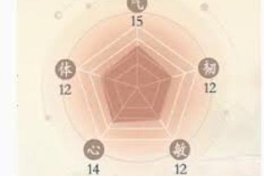 掌门下山白飞伙伴技能大揭秘：究竟有何独特能力？