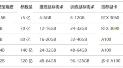 DeepSeek R1在Win本地部署并实现联网搜索的详尽教程