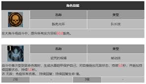 龙息神寂诅咒下矿工达尔班姆：究竟拥有哪些独特技能？