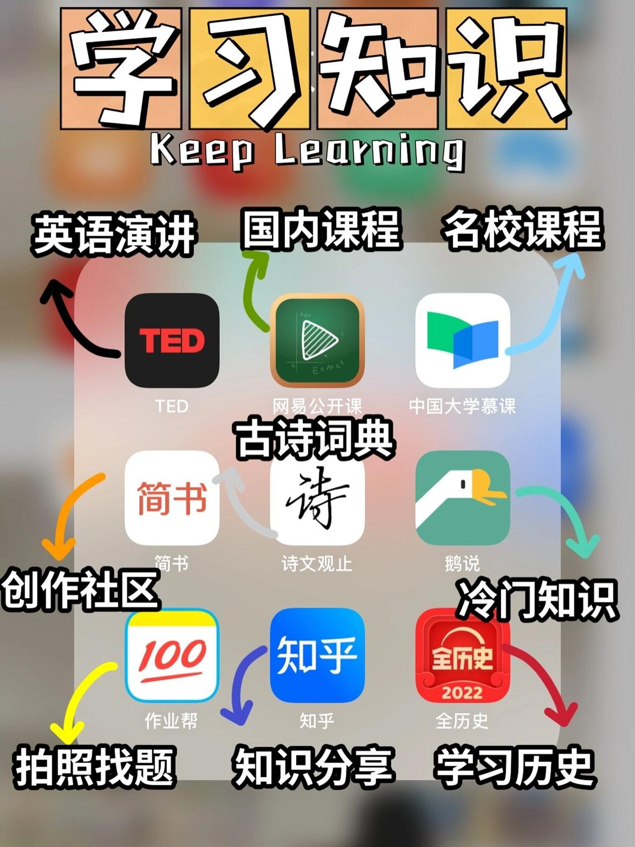 72款私藏学霸APP大揭秘：助你自律蜕变，轻松成为学霸