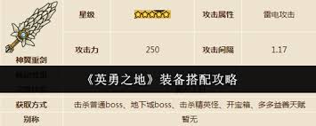 英勇之地装备搭配全解析：打造最强战力组合攻略