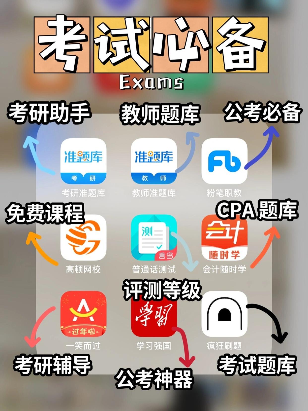 72款私藏学霸APP大揭秘：助你自律蜕变，轻松成为学霸