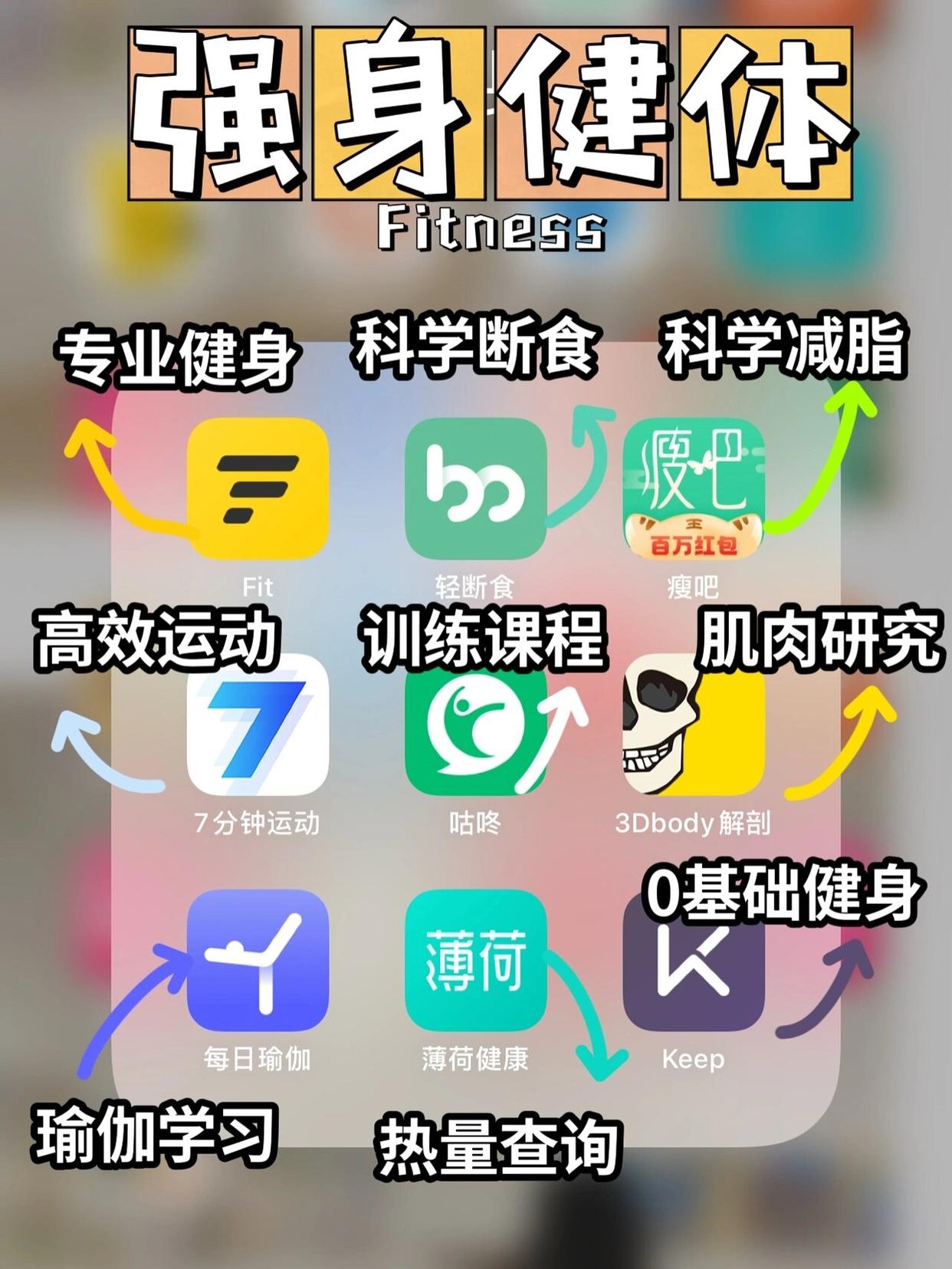 72款私藏学霸APP大揭秘：助你自律蜕变，轻松成为学霸