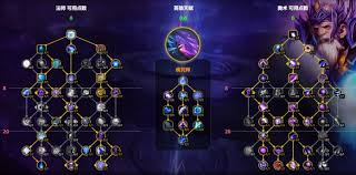 魔兽世界11.1奥法天赋加点指南：探寻最强奥法天赋加点方案