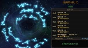 地下城与勇士起源太初武器升级材料大揭秘