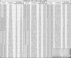 想不想修真：深度剖析肉身的作用，助你游戏畅行无忧