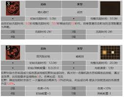 龙息神寂漂浮火球：探秘弗丽技能的独特奥秘