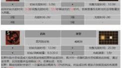 龙息神寂漂浮火球：探秘弗丽技能的独特奥秘