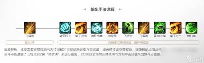 命运方舟修罗之路武神加点全解析，助你畅玩游戏！