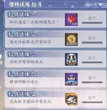阴阳师樱林成就任务全解析：究竟该如何顺利完成？