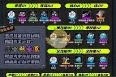 《绝区零裁纸刀音擎效果究竟如何？深度剖析不容错过》