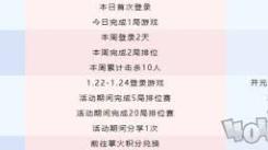 CF 手游开元币快速获取秘籍，助你轻松积攒海量开元币