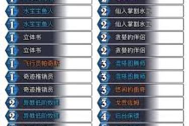 《炉石传说机械贼卡组分享：独特构筑与实战玩法全解析》