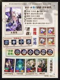 《崩坏星穹铁道：大黑塔装备选择与强势配队策略解析》