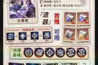 《崩坏星穹铁道：大黑塔装备选择与强势配队策略解析》