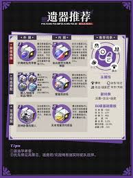 《崩坏星穹铁道：大黑塔装备选择与强势配队策略解析》