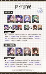 《崩坏星穹铁道：大黑塔装备选择与强势配队策略解析》