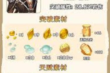 原神钟离突破材料怎么收集？全途径解析助你轻松获取