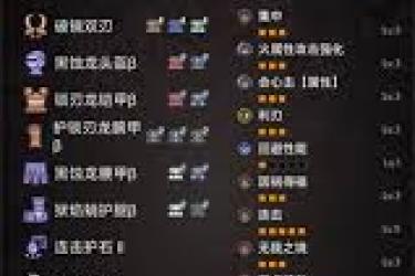 《怪物猎人荒野双刀百会神装大揭秘，极致输出搭配法》