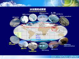 《探秘海洋：解析其对地球气候至关重要的多样调节作用》