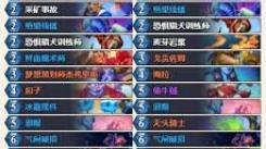 《炉石传说：红红绿污手DK卡组超强搭配解析》