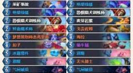 《炉石传说：红红绿污手DK卡组超强搭配解析》