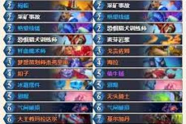 《炉石传说：红红绿污手DK卡组超强搭配解析》