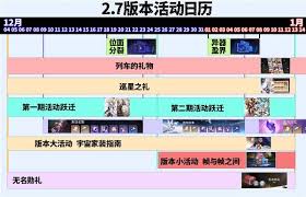 崩坏：星穹铁道2.7版本星琼究竟有多少？