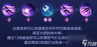 决胜巅峰狄牙玩法大揭秘：掌握技巧，开启实力称霸之路