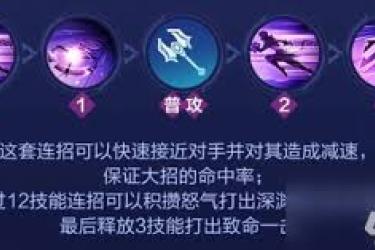 决胜巅峰狄牙玩法大揭秘：掌握技巧，开启实力称霸之路