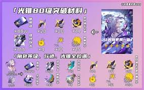 《崩坏星穹铁道：探寻万敌突破所需的各类材料都有啥》