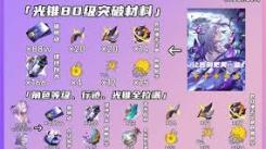 《崩坏星穹铁道：探寻万敌突破所需的各类材料都有啥》