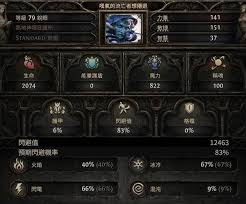 流放之路2锐眼游侠毒气箭矢流BD玩法全解析
