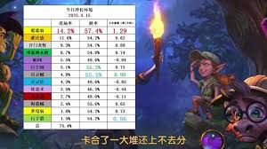 《炉石传说星舰亡语强音彩DK卡组分享：独特构筑与玩法解析》