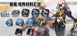 绝区零扳机养成材料需多少？一文为你详细揭秘