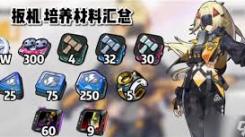 绝区零扳机养成材料需多少？一文为你详细揭秘