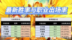 《炉石传说：探秘小行星萨超强卡组搭配，助你称霸天梯》